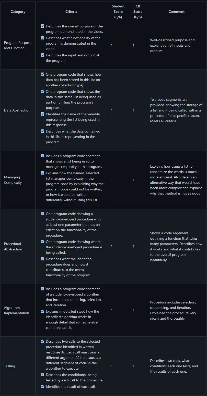 Performance Task Scoring 2