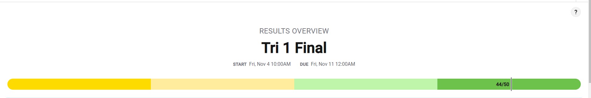 trimester-1-final-blog-azeem-khan